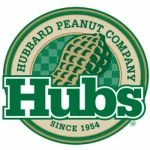 Hubs 優惠碼